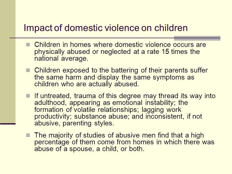 Domestic violence in India